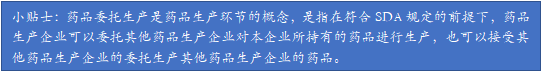 观韬视点 |想看懂《我不是药神》，你需要了解的药品行业规定之三：药品流通