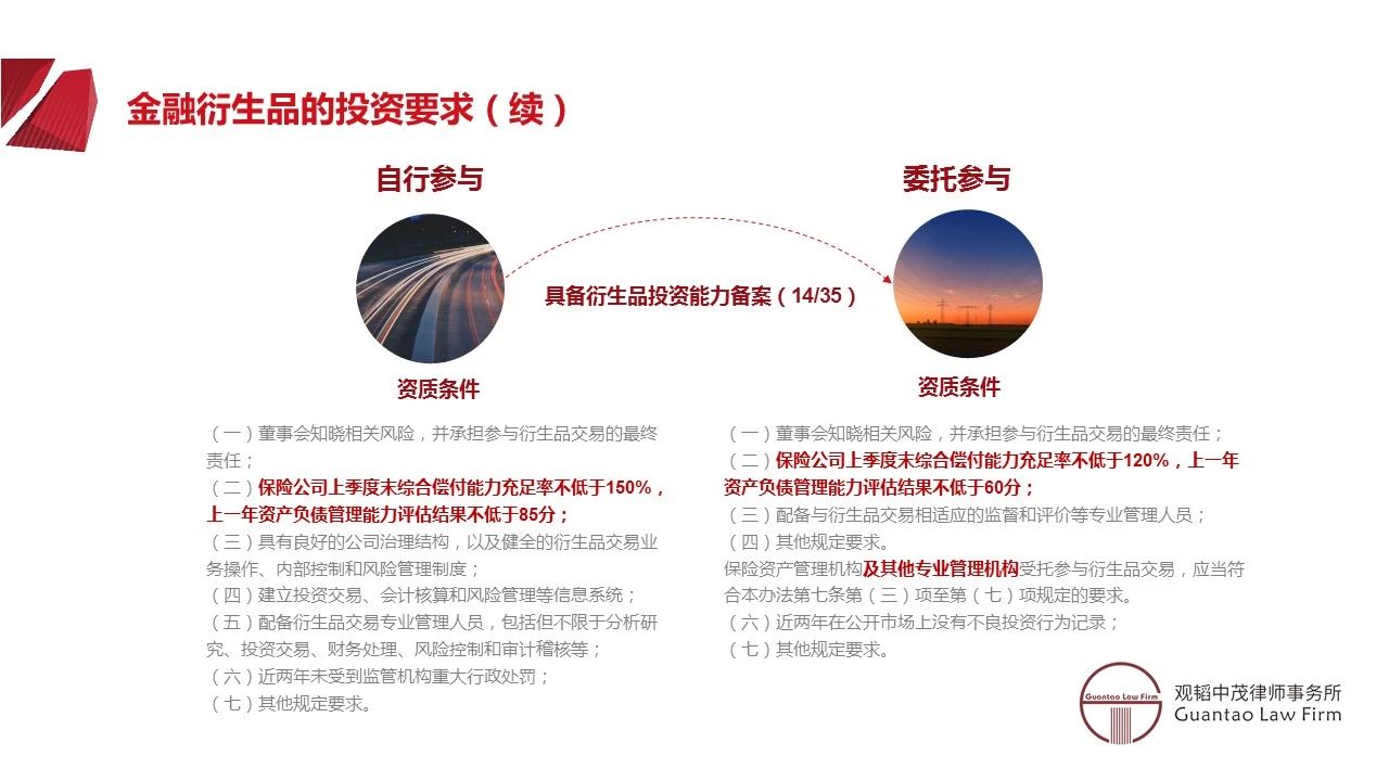 观韬解读 | 保险资金运用系列专题——保险资金投资金融衍生产品合规问题