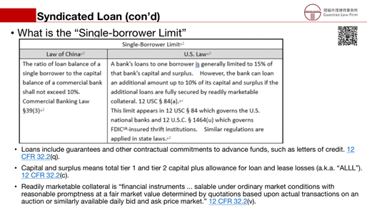 观韬解读 | 跨境银团贷款法律实务简介