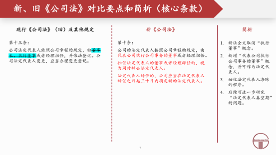 观韬解读 | 2024新公司法全文对照解析（上）