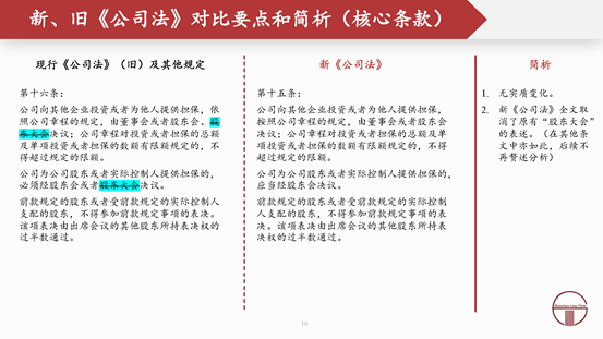 观韬解读 | 2024新公司法全文对照解析（上）