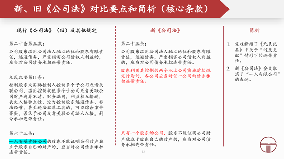 观韬解读 | 2024新公司法全文对照解析（上）