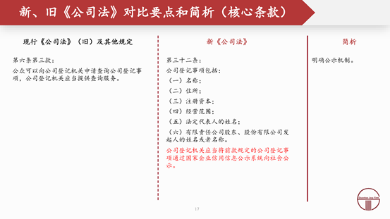 观韬解读 | 2024新公司法全文对照解析（上）