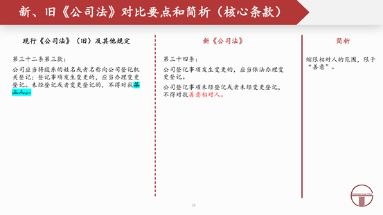 观韬解读 | 2024新公司法全文对照解析（上）