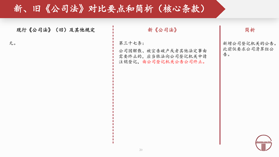 观韬解读 | 2024新公司法全文对照解析（上）