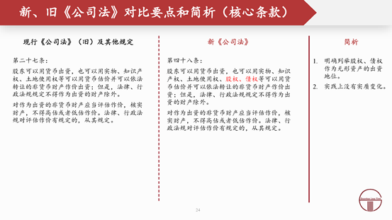 观韬解读 | 2024新公司法全文对照解析（上）