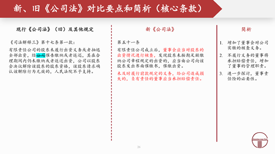 观韬解读 | 2024新公司法全文对照解析（上）