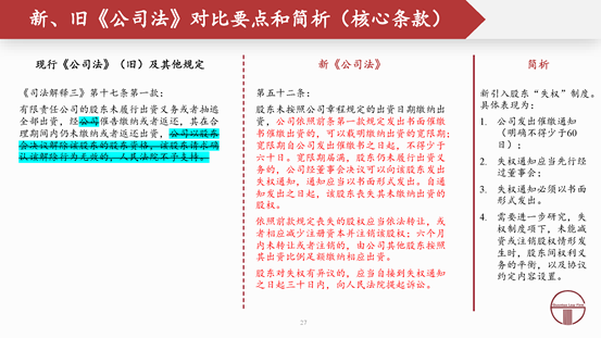 观韬解读 | 2024新公司法全文对照解析（上）