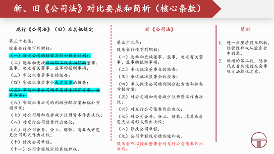 观韬解读 | 2024新公司法全文对照解析（上）