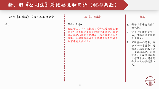 观韬解读 | 2024新公司法全文对照解析（上）