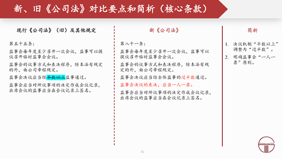 观韬解读 | 2024新公司法全文对照解析（上）