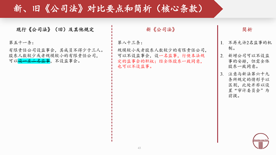 观韬解读 | 2024新公司法全文对照解析（上）