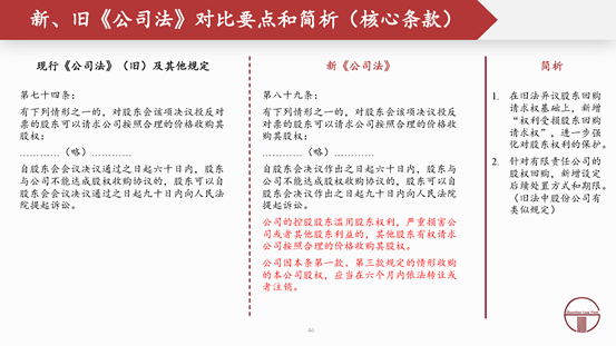 观韬解读 | 2024新公司法全文对照解析（上）