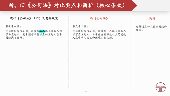 观韬解读 | 2024新公司法全文对照解析（下）