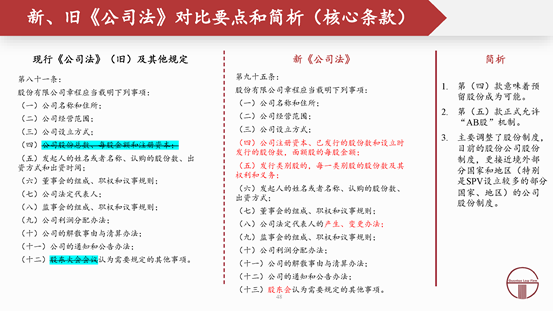 观韬解读 | 2024新公司法全文对照解析（下）