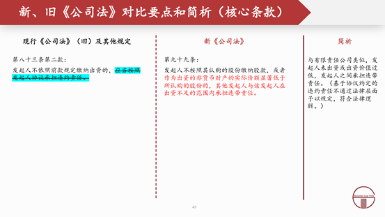 观韬解读 | 2024新公司法全文对照解析（下）