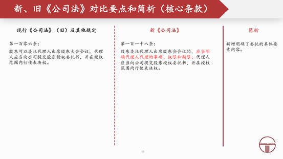 观韬解读 | 2024新公司法全文对照解析（下）