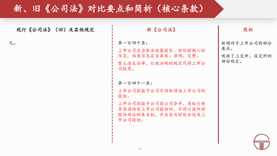 观韬解读 | 2024新公司法全文对照解析（下）