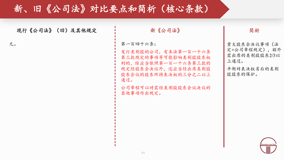 观韬解读 | 2024新公司法全文对照解析（下）