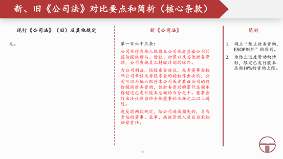 观韬解读 | 2024新公司法全文对照解析（下）