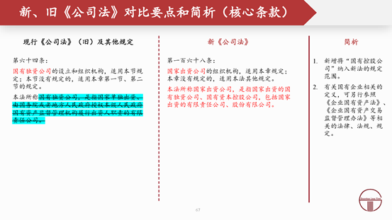 观韬解读 | 2024新公司法全文对照解析（下）