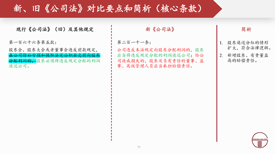 观韬解读 | 2024新公司法全文对照解析（下）