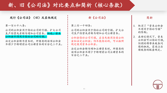 观韬解读 | 2024新公司法全文对照解析（下）