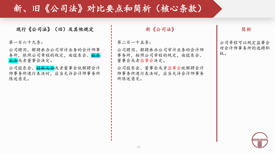 观韬解读 | 2024新公司法全文对照解析（下）