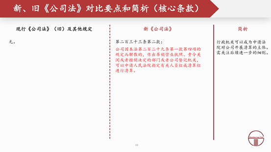 观韬解读 | 2024新公司法全文对照解析（下）