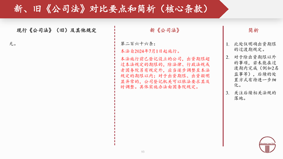 观韬解读 | 2024新公司法全文对照解析（下）