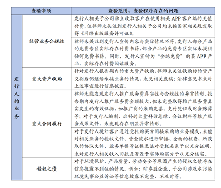 观韬视点 | 实务观察： 2021年以来首发企业现场检查情况回顾与分析