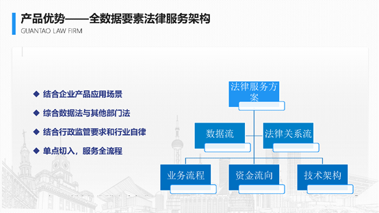 观韬荣誉 | 观韬天津办公室蔡明律师荣获天津市第二届法律服务产品大赛三等奖