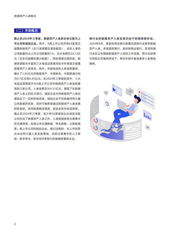 《2024银行业视角下的数据资产入表研究报告》发布！