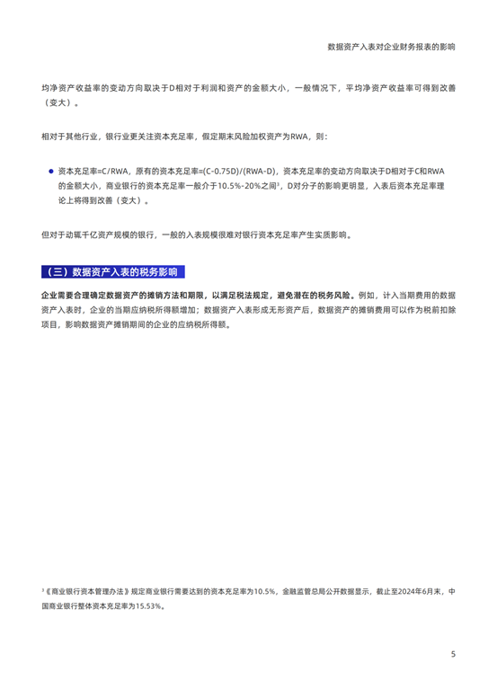 《2024银行业视角下的数据资产入表研究报告》发布！