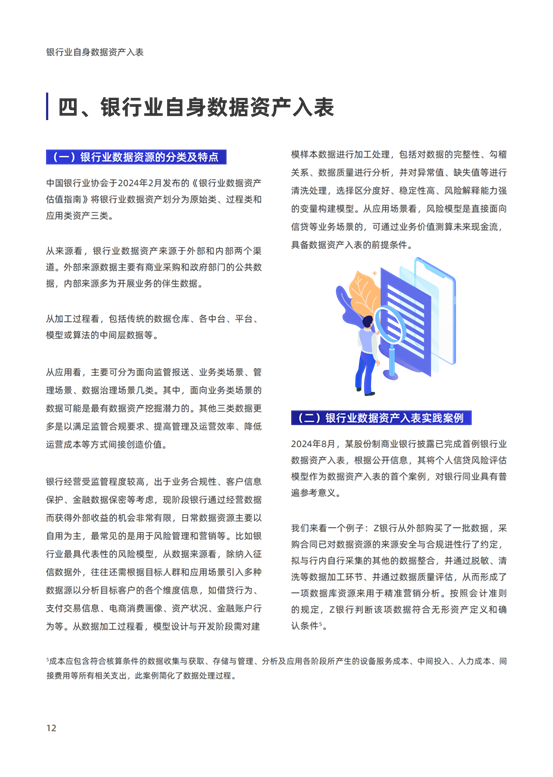 《2024银行业视角下的数据资产入表研究报告》发布！